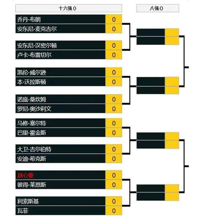 本周四，皇马在伯纳乌的荣誉包厢内邀请媒体参加了俱乐部的圣诞午餐会，本次活动由皇马主席弗洛伦蒂诺主持。